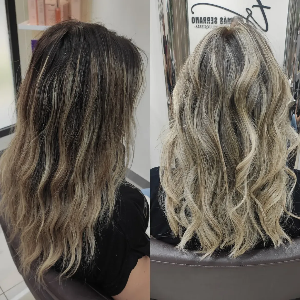 Cortes de tendencia